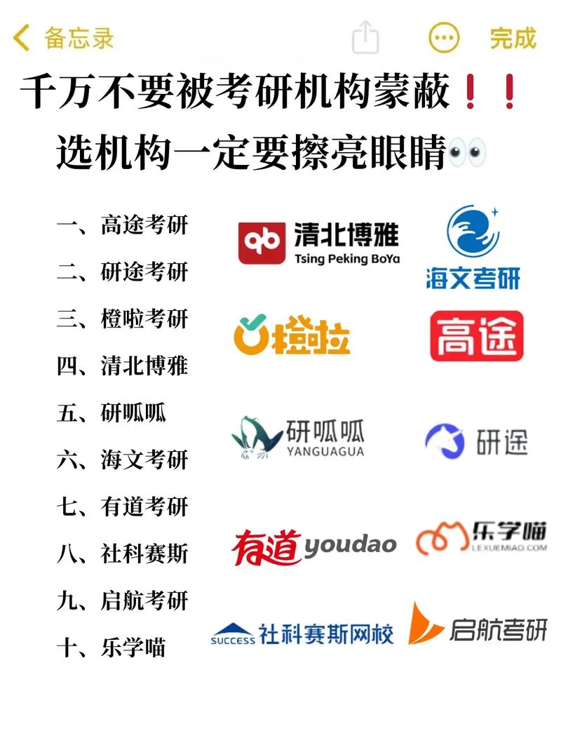 考研网课买哪家_1