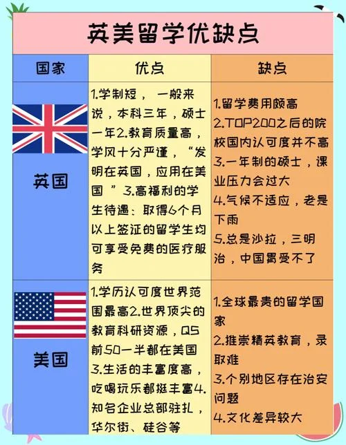 英国移民北美历史_1