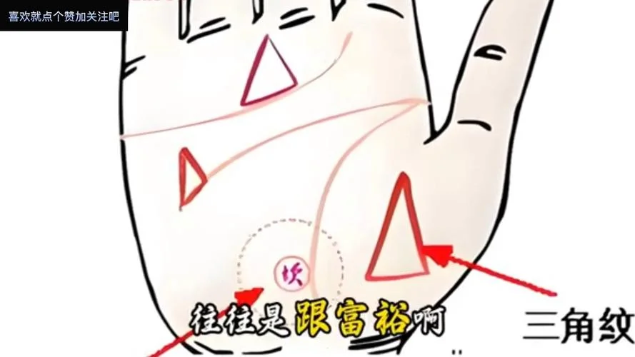 手相中的三角纹-三角纹在手相指