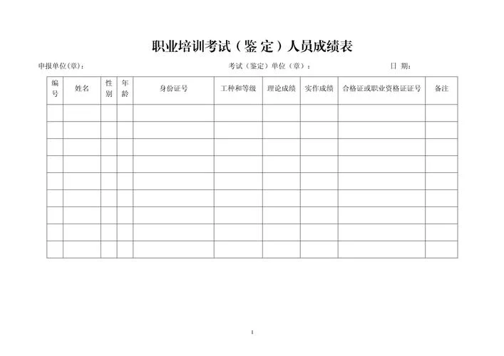 三类人员考试成绩-三类人员考试成绩
