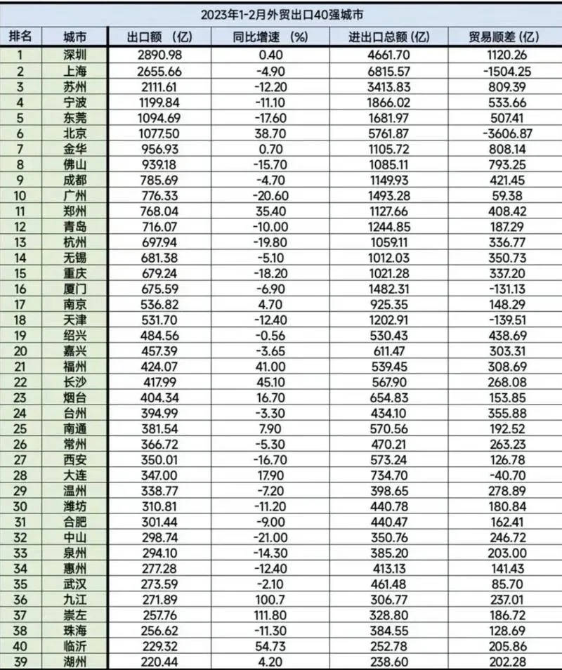 南京到厦门多少公里_2