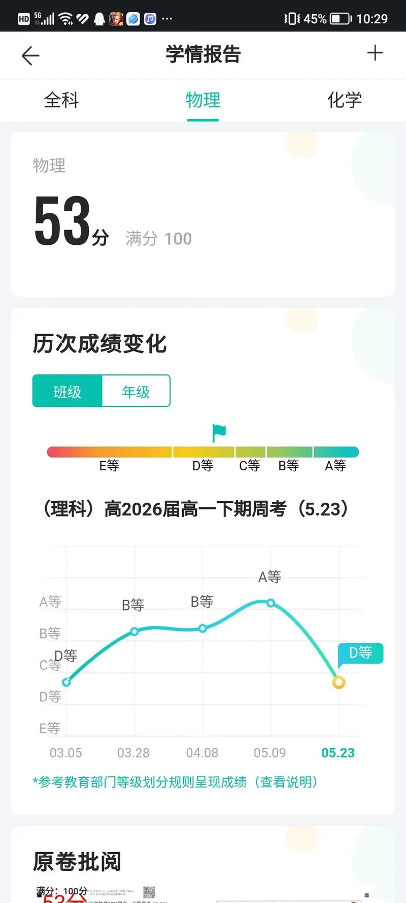 睿云网成绩查询_1
