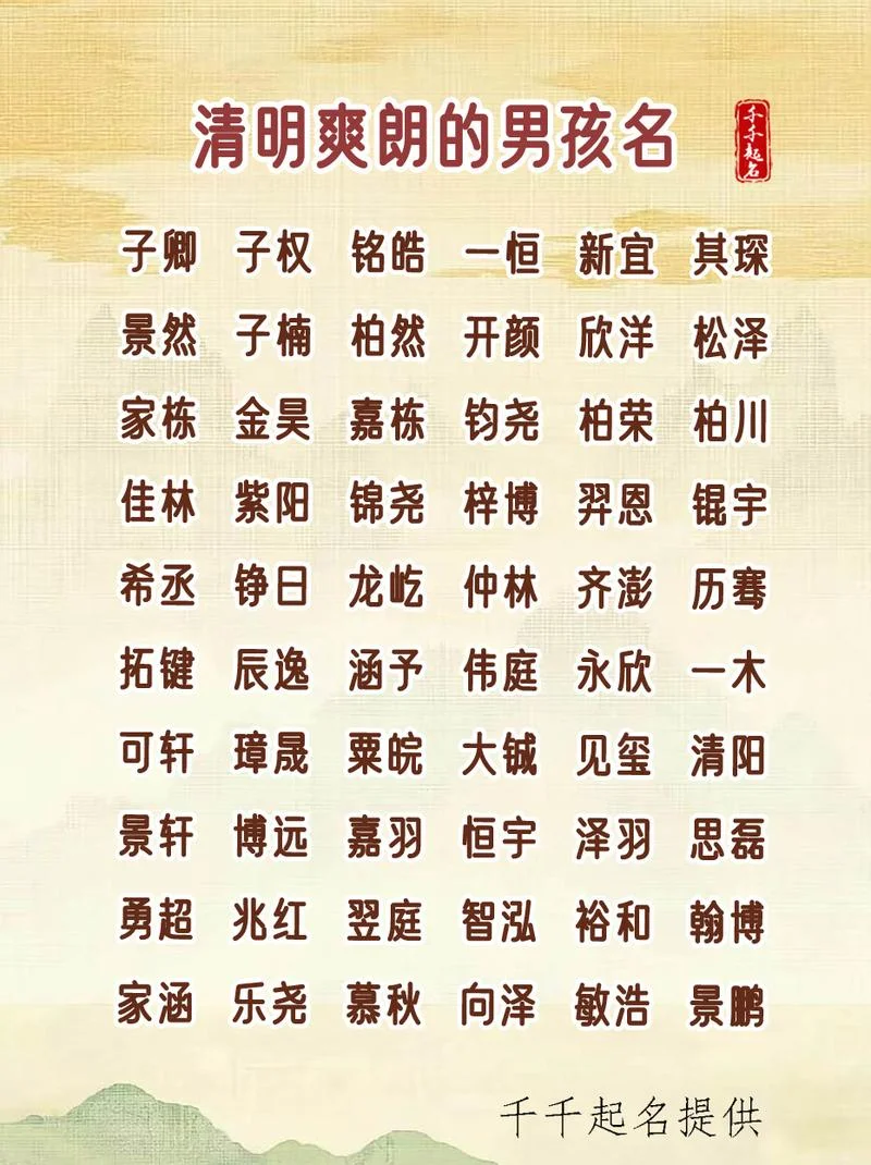 中华起名网免费测名_1