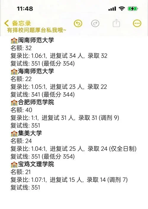 考研复试笔试难度-考研复试笔试难