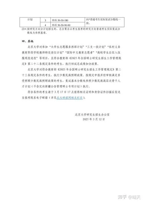 北京的大学考研-北京高校考研