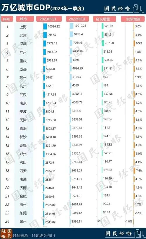 北京到无锡多少公里_1
