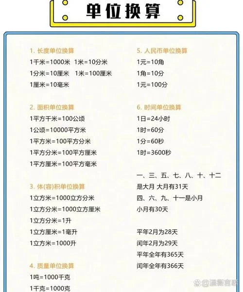 一平方厘米和一平方米的进率是多少_1