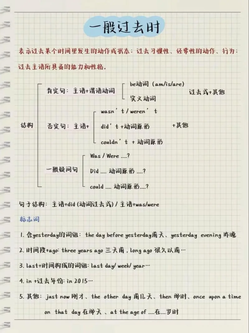 drink过去式怎么写_1