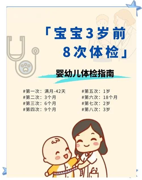 120健康如何查医院_1