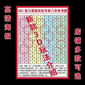 排列三历史千禧试机号_1