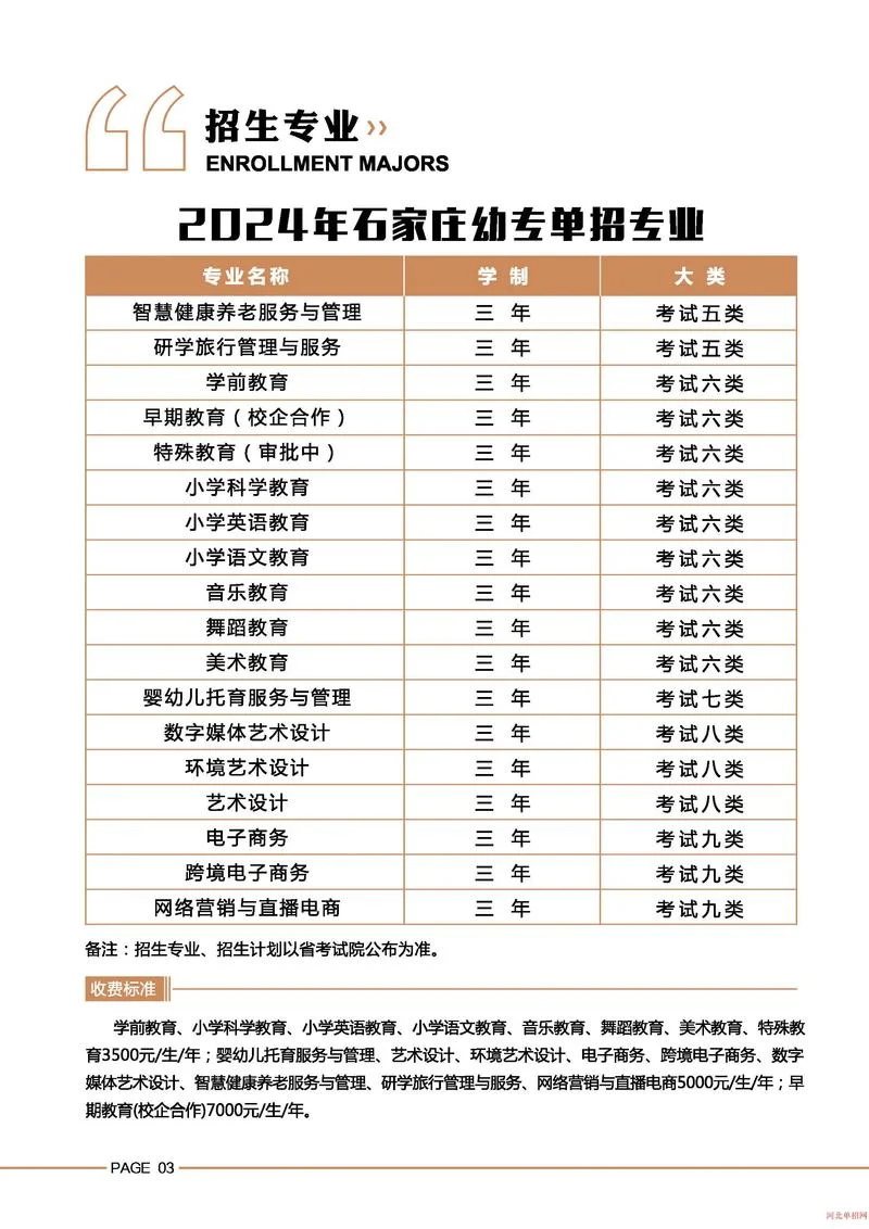 石家庄十大免费中专_1