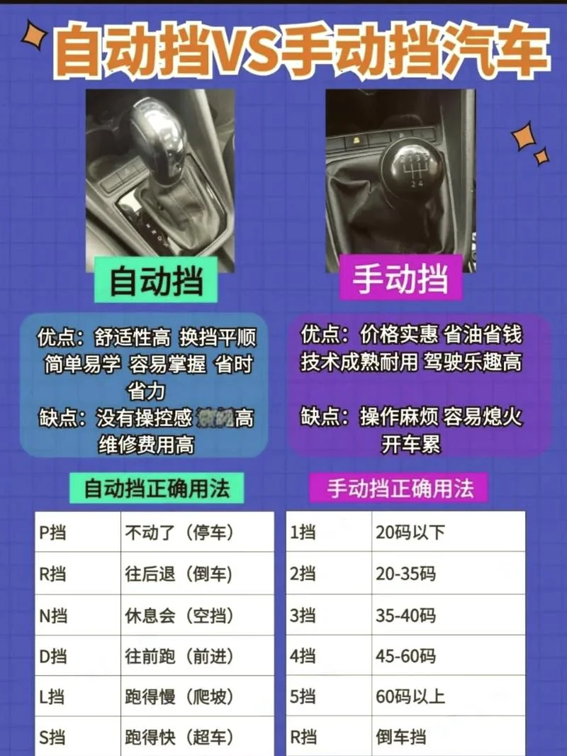 报考自动挡和手动挡的区别_1