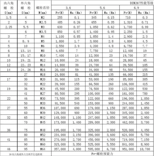 国家标准在哪里查-国标查询指南