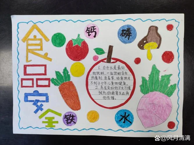 食品安全的手抄报视频_1