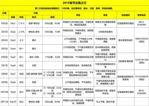 昆明到西昌多少公里_1