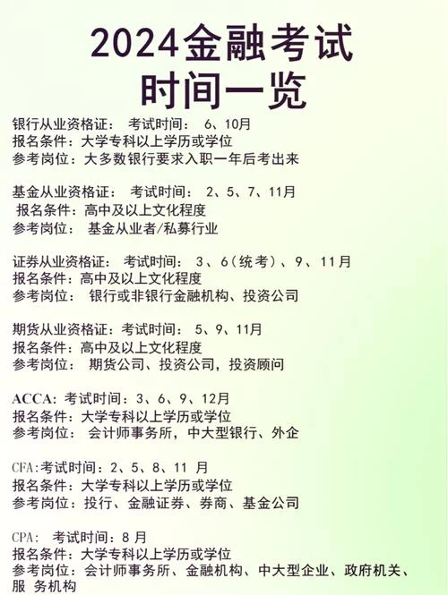 报考银行从业资格的条件_1