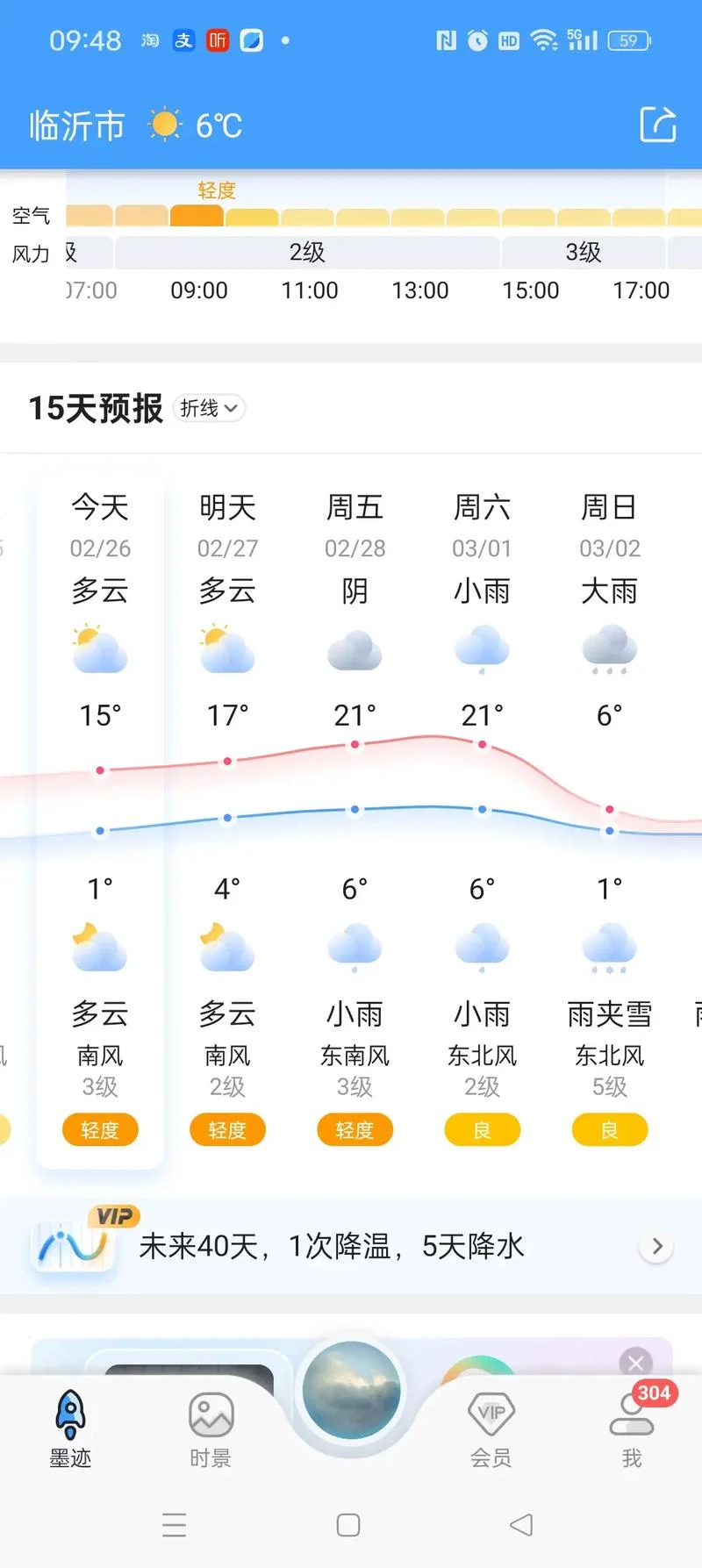 阜南历史天气_2