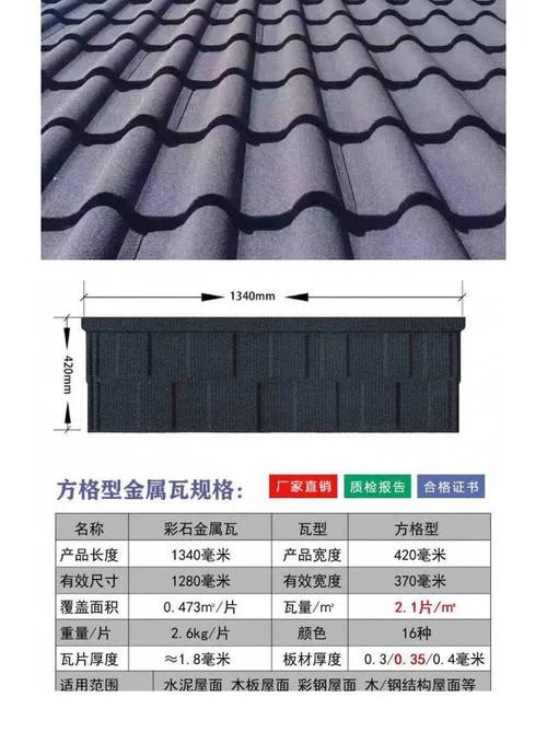 钛合金瓦多少钱一平方_1