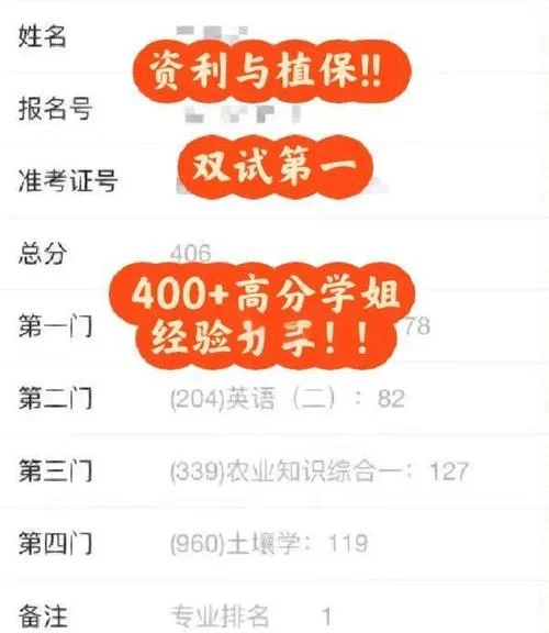 西农食品考研_2