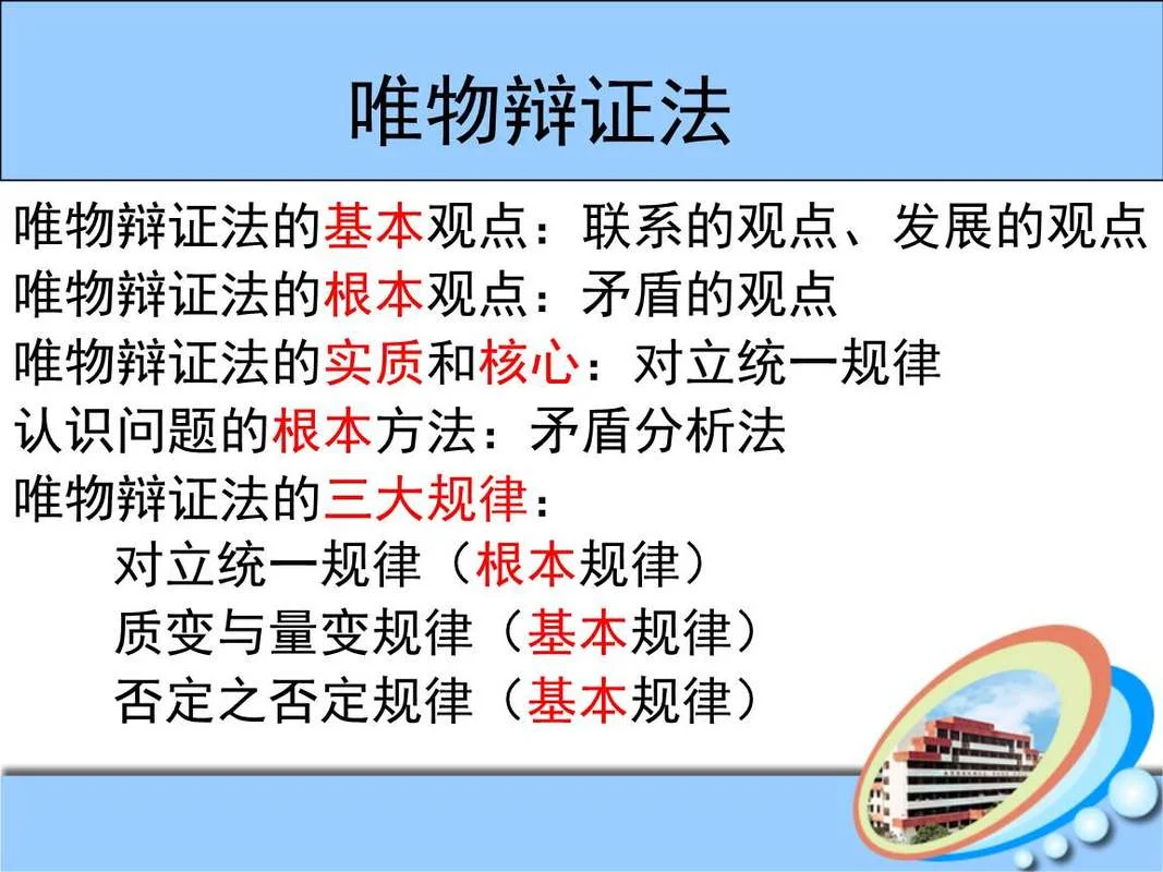 辩证的否定观原理内容_2