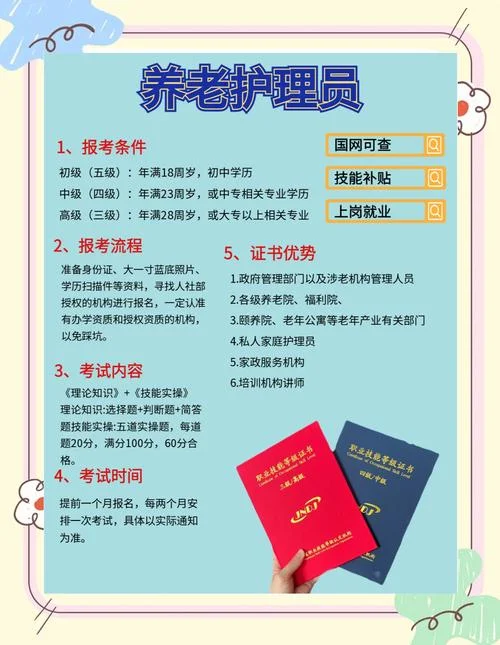 护理员证报考费用_2