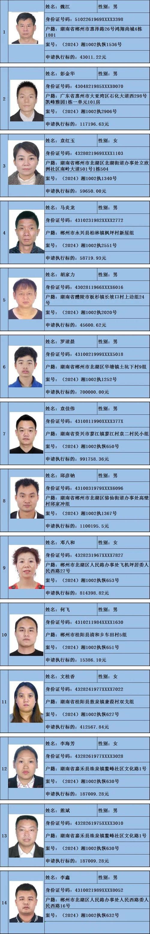 如何查老赖名单_2
