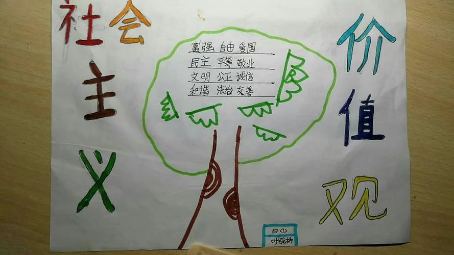 什么是价值观感悟_1