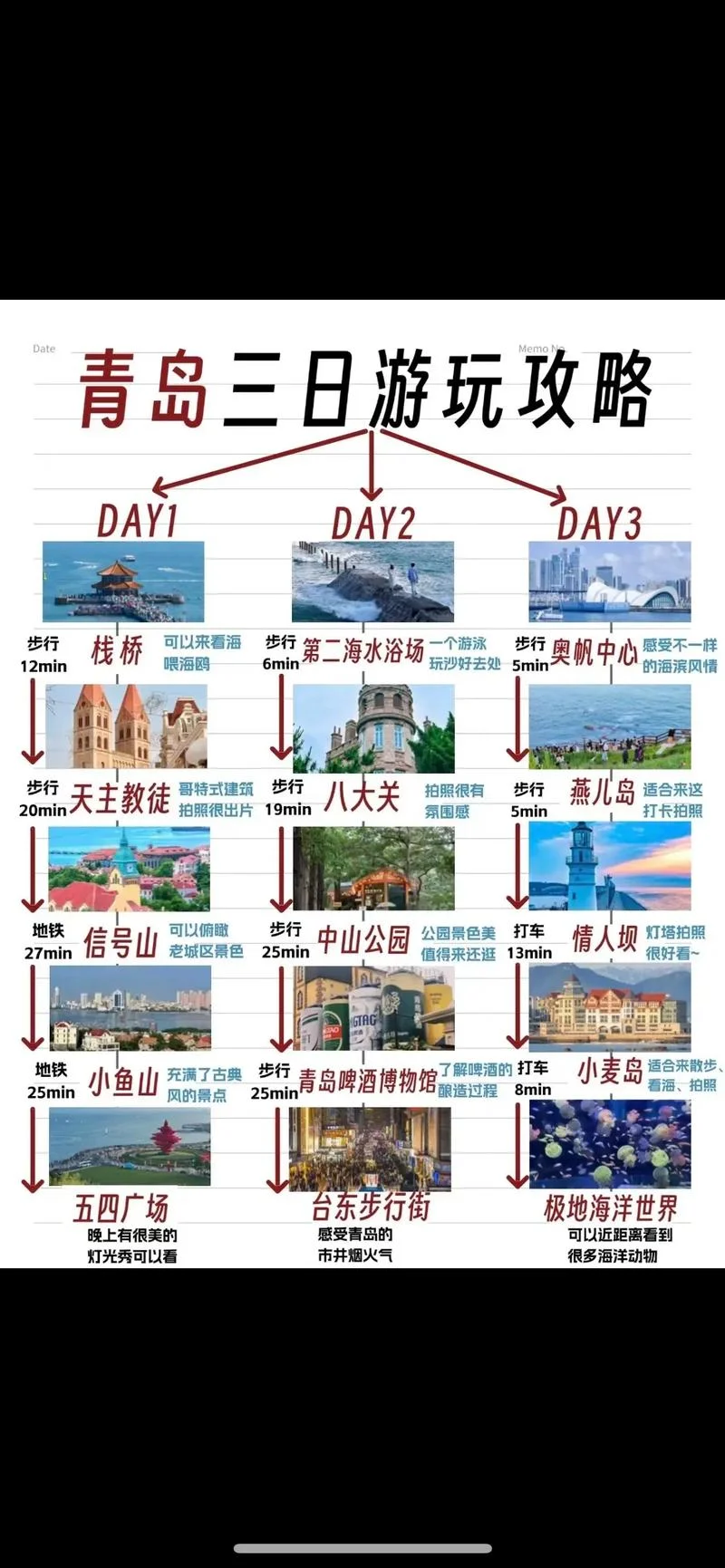 孩子青岛游玩文案_1