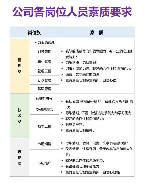 标准员 报考要求_1