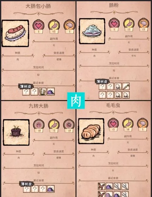 饥荒背包怎么做-饥荒背包制作
