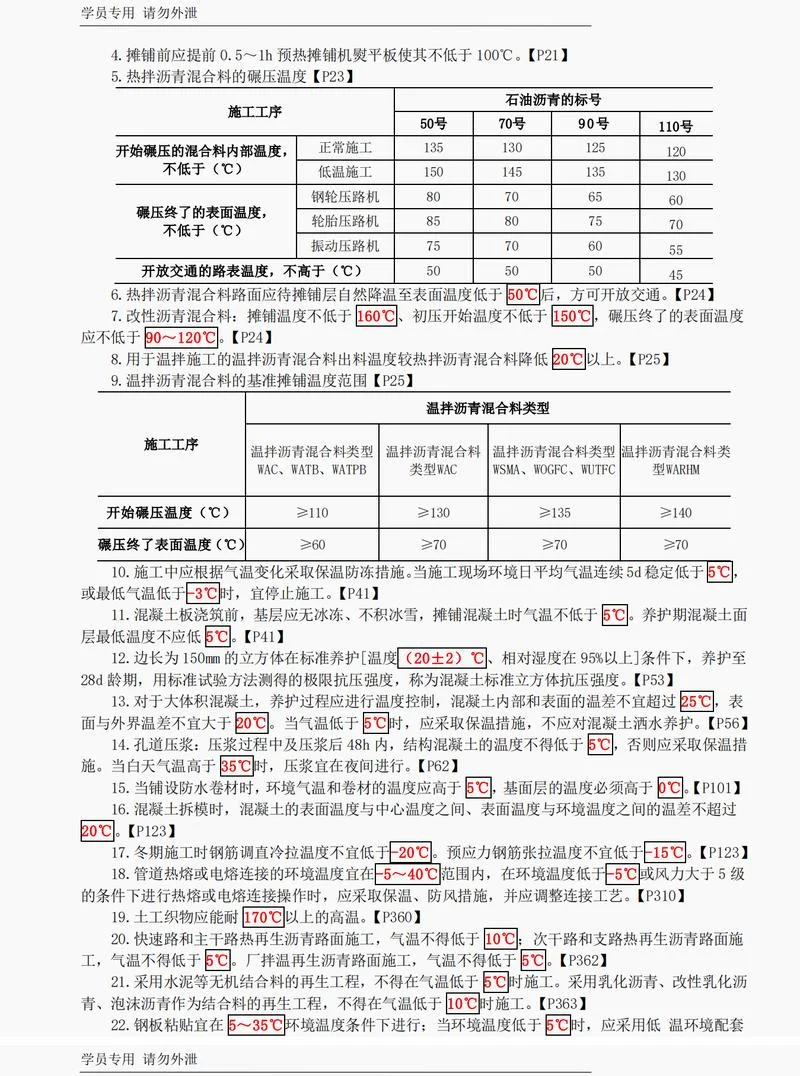 一建市政试卷分数构成-一建市政分数构成