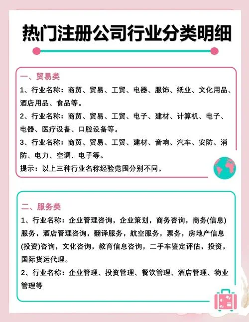 个人注册商贸公司条件_2