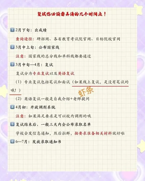 考研复试啥时候开始-考研复试启动时间