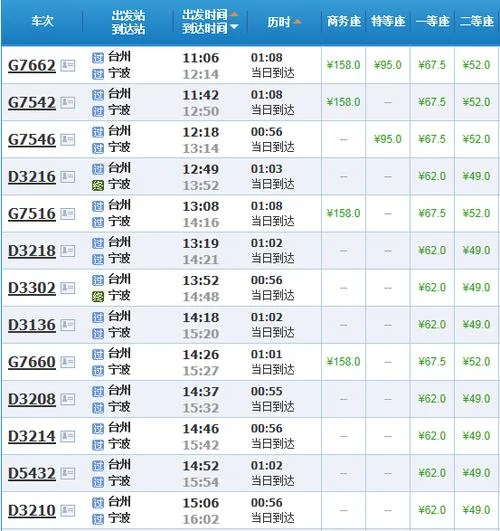 台州到西安多少公里_2