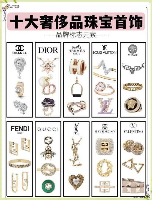 全球十大钻戒品牌图标-十大钻戒品牌图标