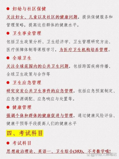 卫生事业管理考研大纲_2