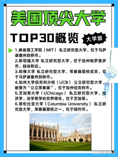 商科读研去哪个国家好-商科读研选国家
