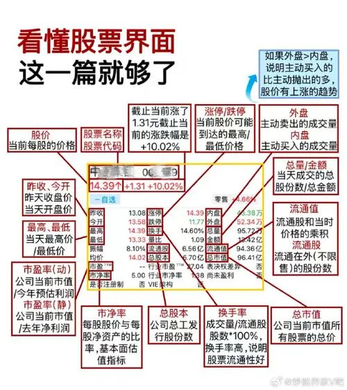 a股b股是什么意思知乎_2