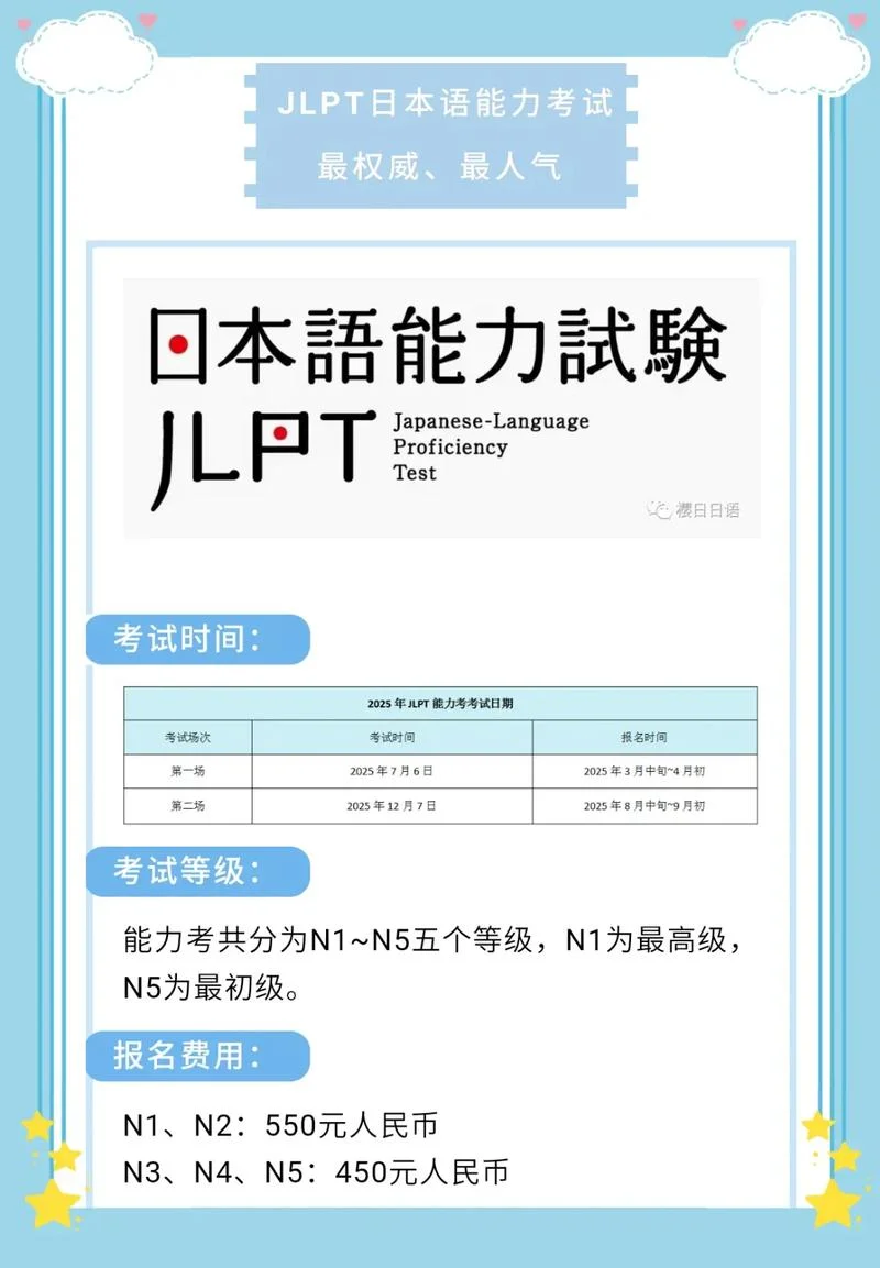 今年日语二级成绩查询_1