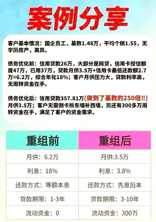 如何查公司的债权债务_1