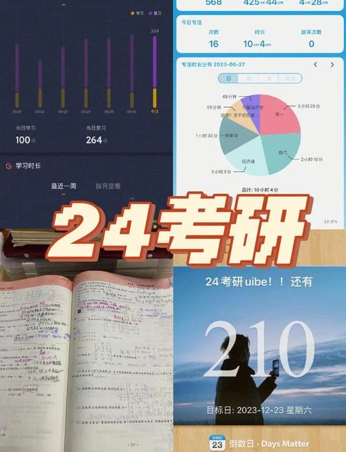 考研计量经济学_1