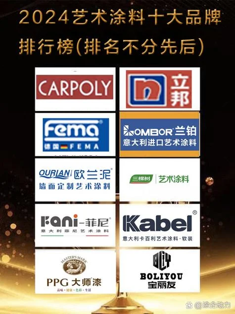 油漆十大品牌哪个好-油漆品牌优选排行