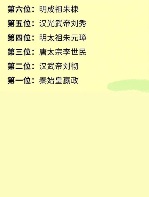中国历史帝王_2