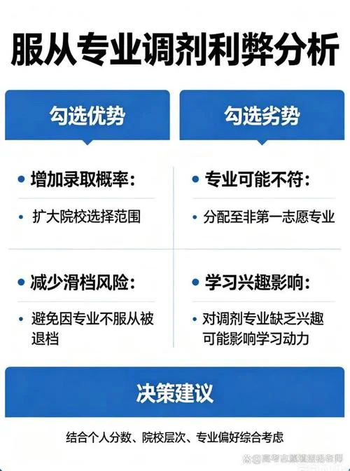 考研调剂有服从调剂吗_2