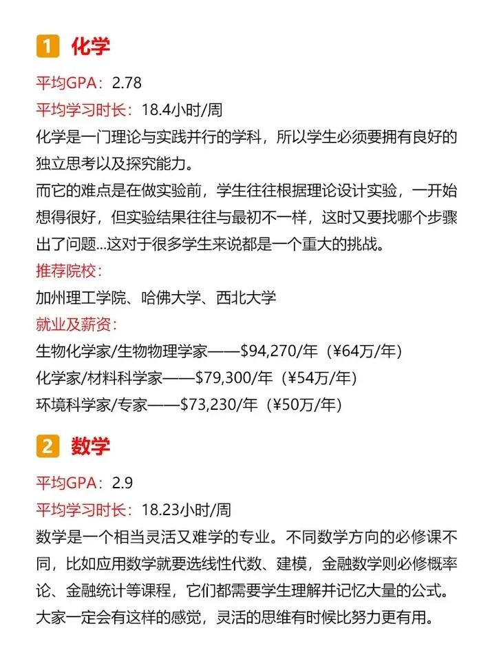 美国高中留学难度大吗-美国高中留学难