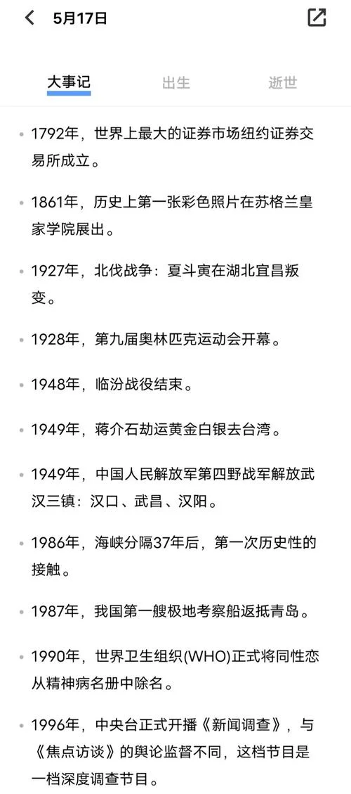 历史上的5月25日-历史 5.25 纪念