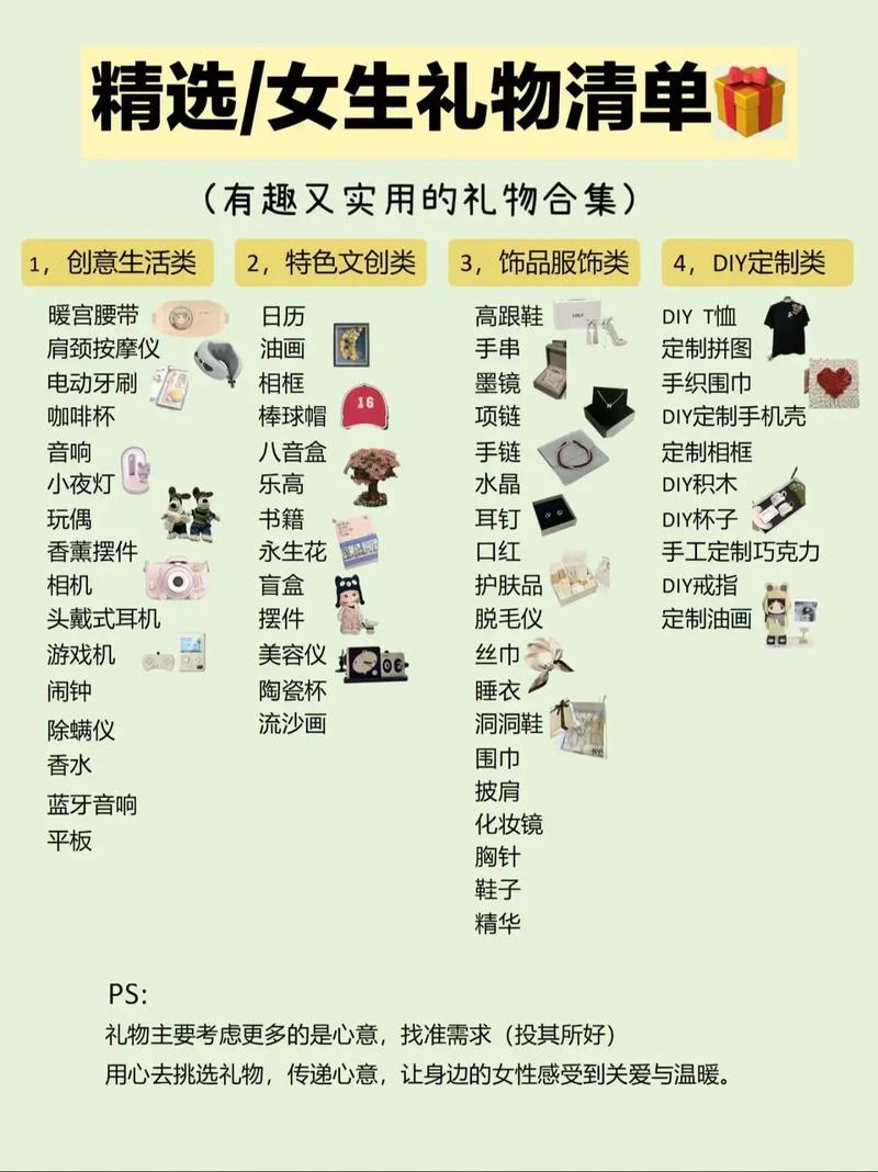 送礼物给女朋友文案_1