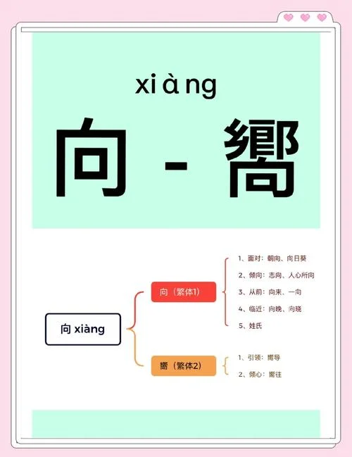 向你学习的向字怎么写_2