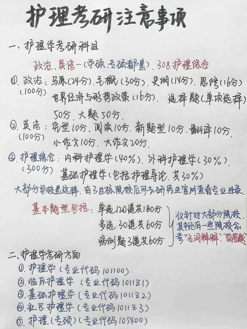 考研护理都考哪些_1