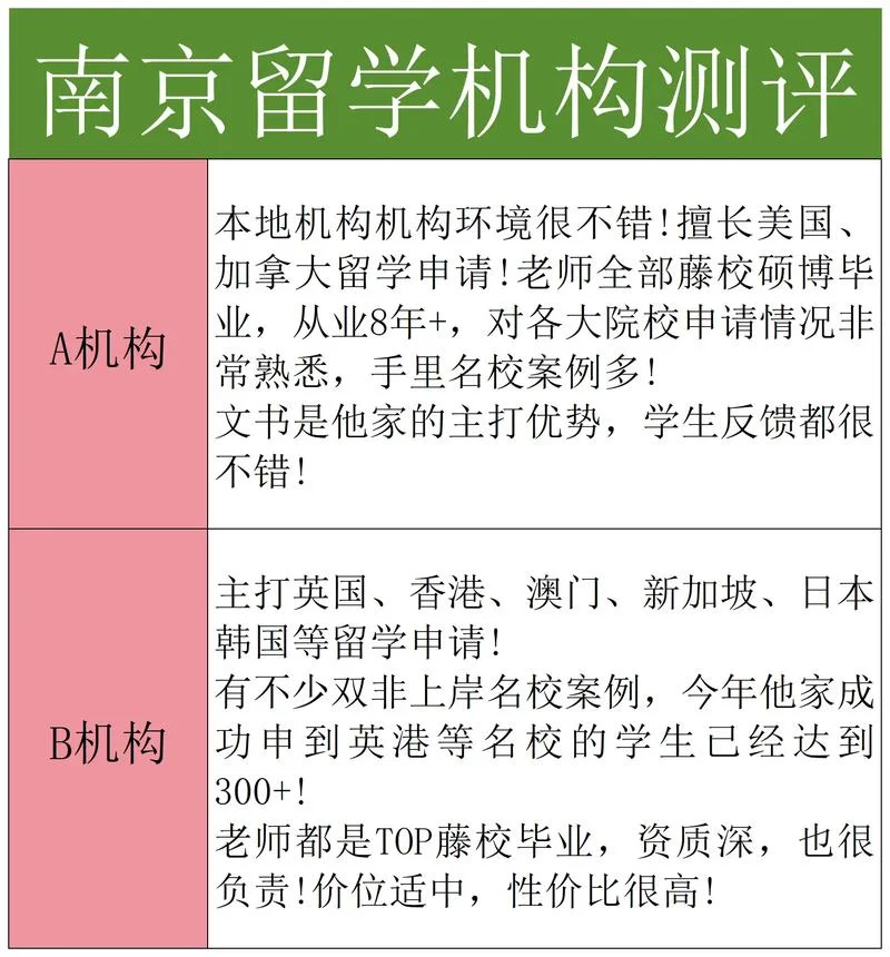 留学机构评价平台_2